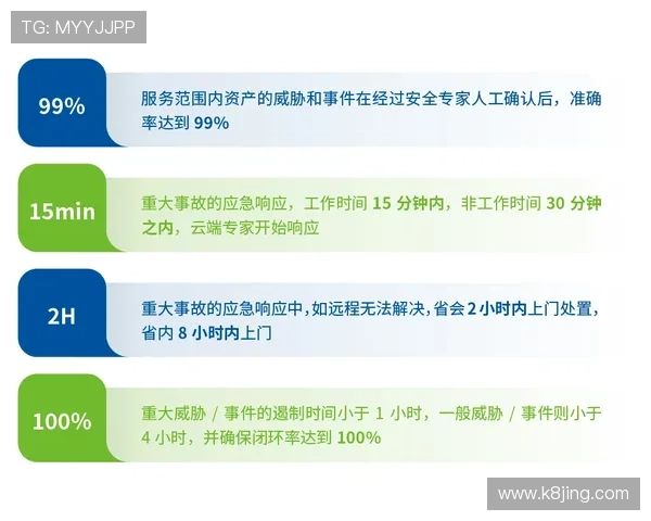 凯发注册平台免费下载官网确保账号安全与隐私保护，打造放心可靠的游戏注册环境